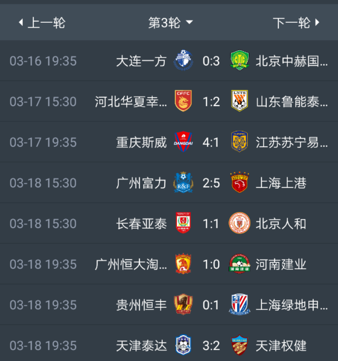 上海上港客场不敌，积分榜下滑的简单介绍