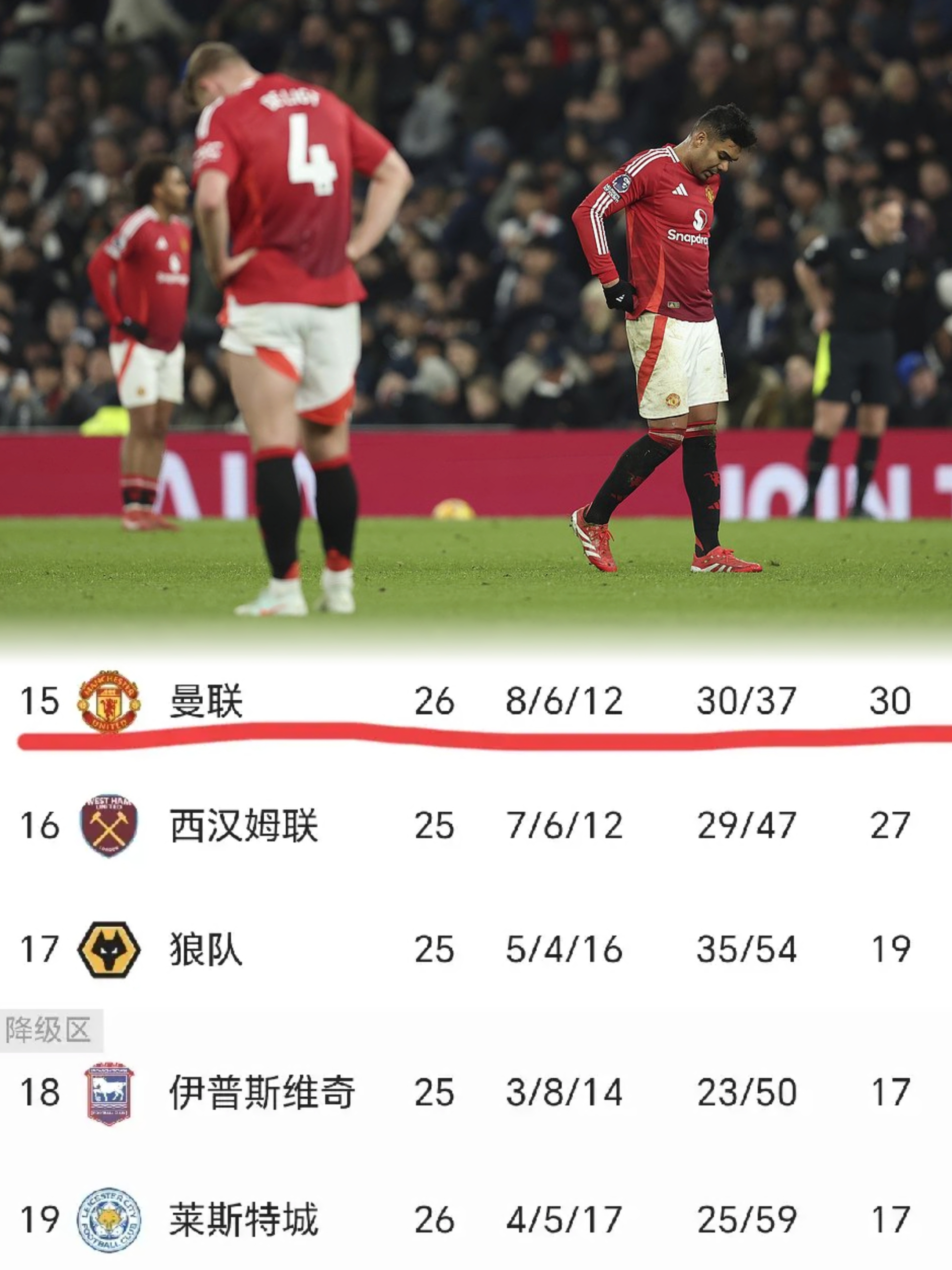 曼联逆转击败对手，继续保持不败战绩的简单介绍